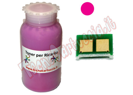 Kit Ricarica Toner per Canon 1978B002 Magenta 1.500 Pagine con Chip 716