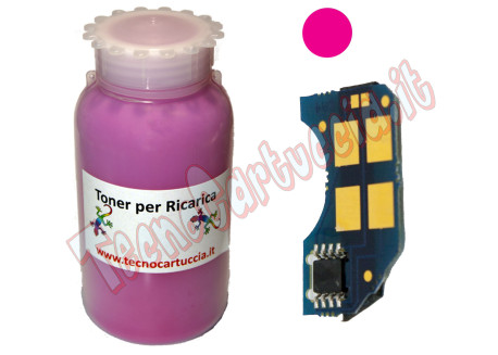 Kit Ricarica Toner per Samsung CLP-M300A Magenta 1.000 Pagine con Chip