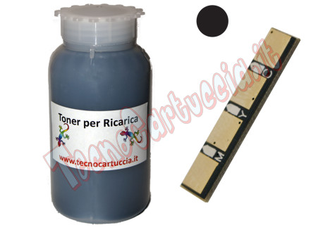 Kit Ricarica Toner per Samsung CLT-K4072S Nero 1.500 Pagine con Chip