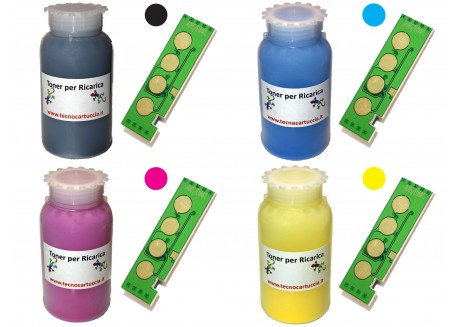 Kit Ricarica Toner per Samsung CLT-406S con Chip 4 Colori